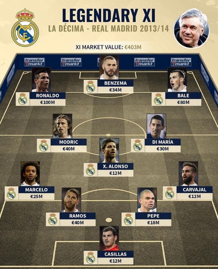 德甲替补戴帽，凯恩是继9分钟5球的莱万之后拜仁第二人（替补上演帽子戏法，凯恩成莱万9分钟五球后拜仁队史第二人）